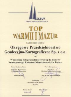 Top Warmii i Mazur